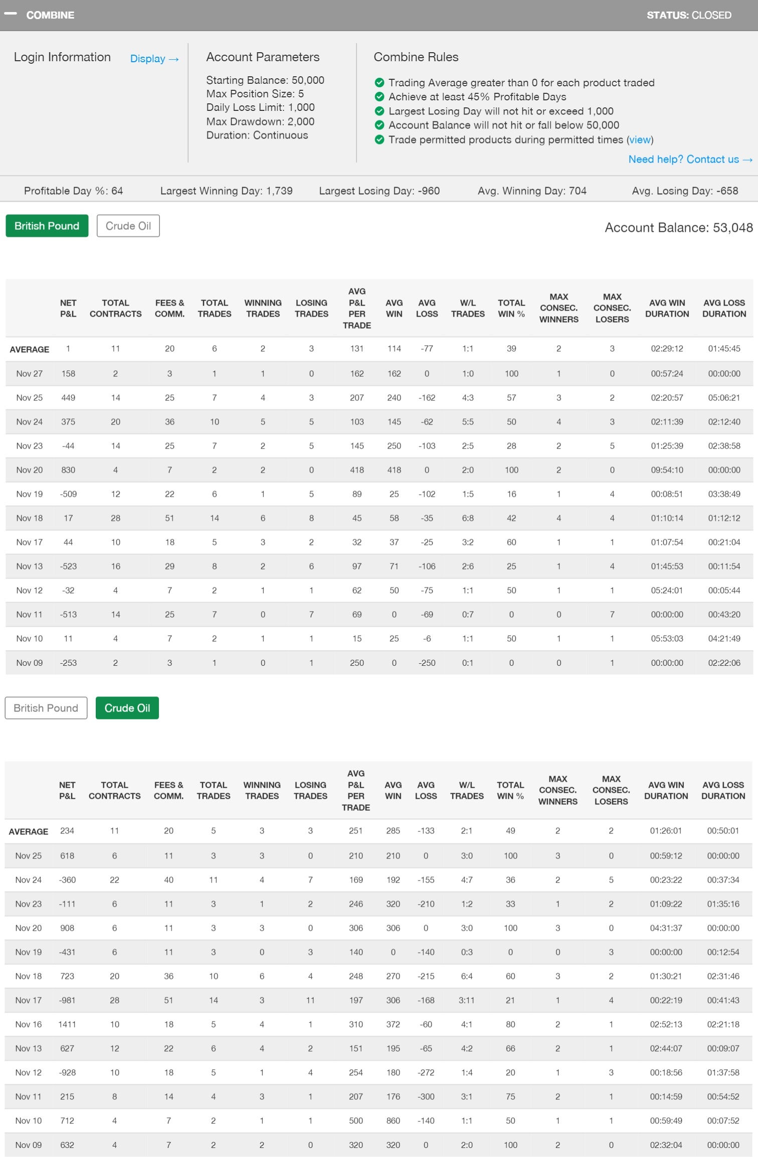 tprime.png tprime.png